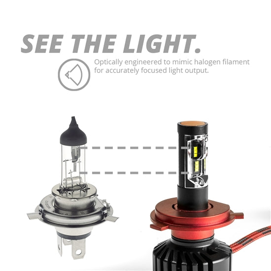 Xk Glow 045001HB4 Led Headlight Kit