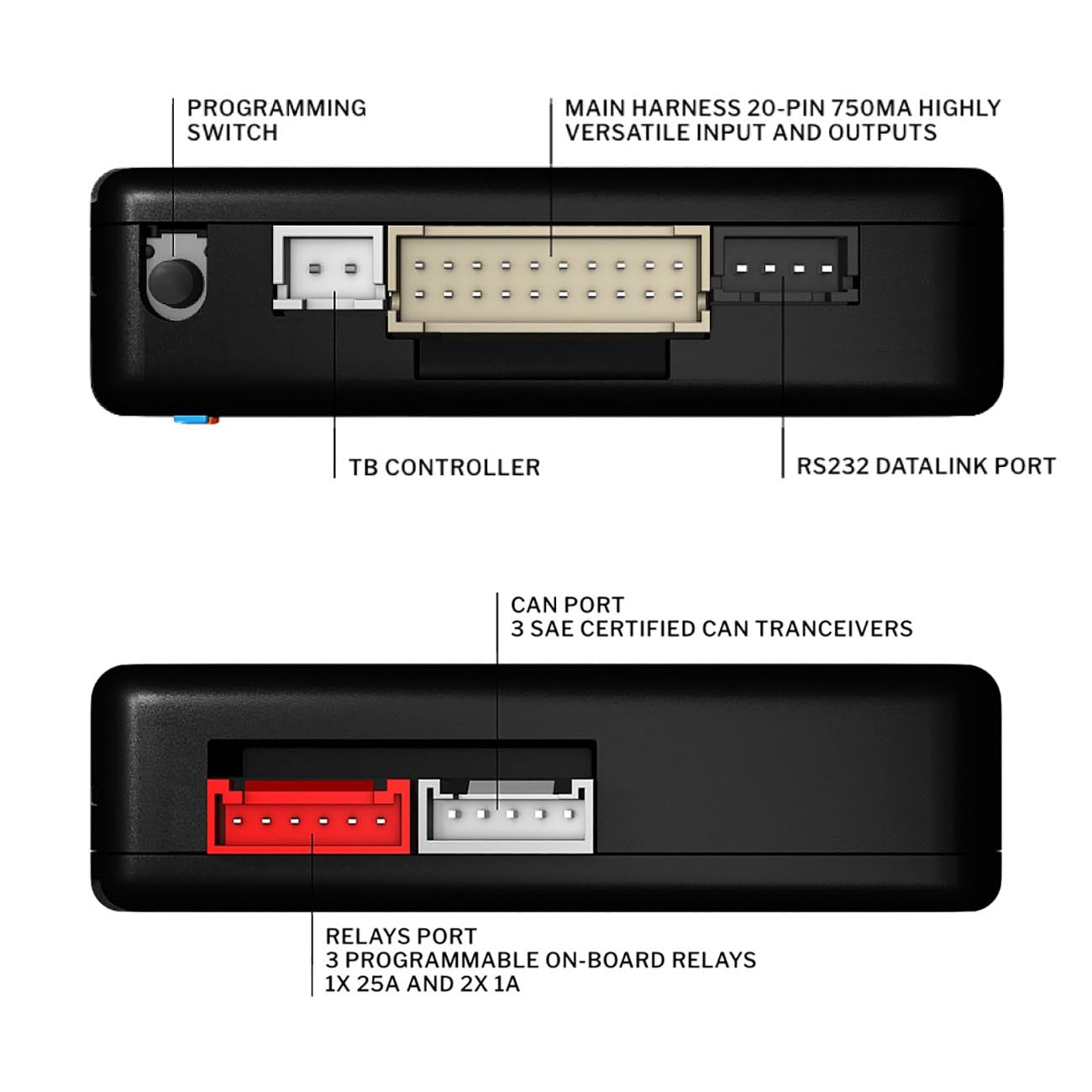 Fortin EVOGMT1 Remote Start Module & T-harness Combo For Select Cadillacchevybuickgmc Flip-key Vehicles
