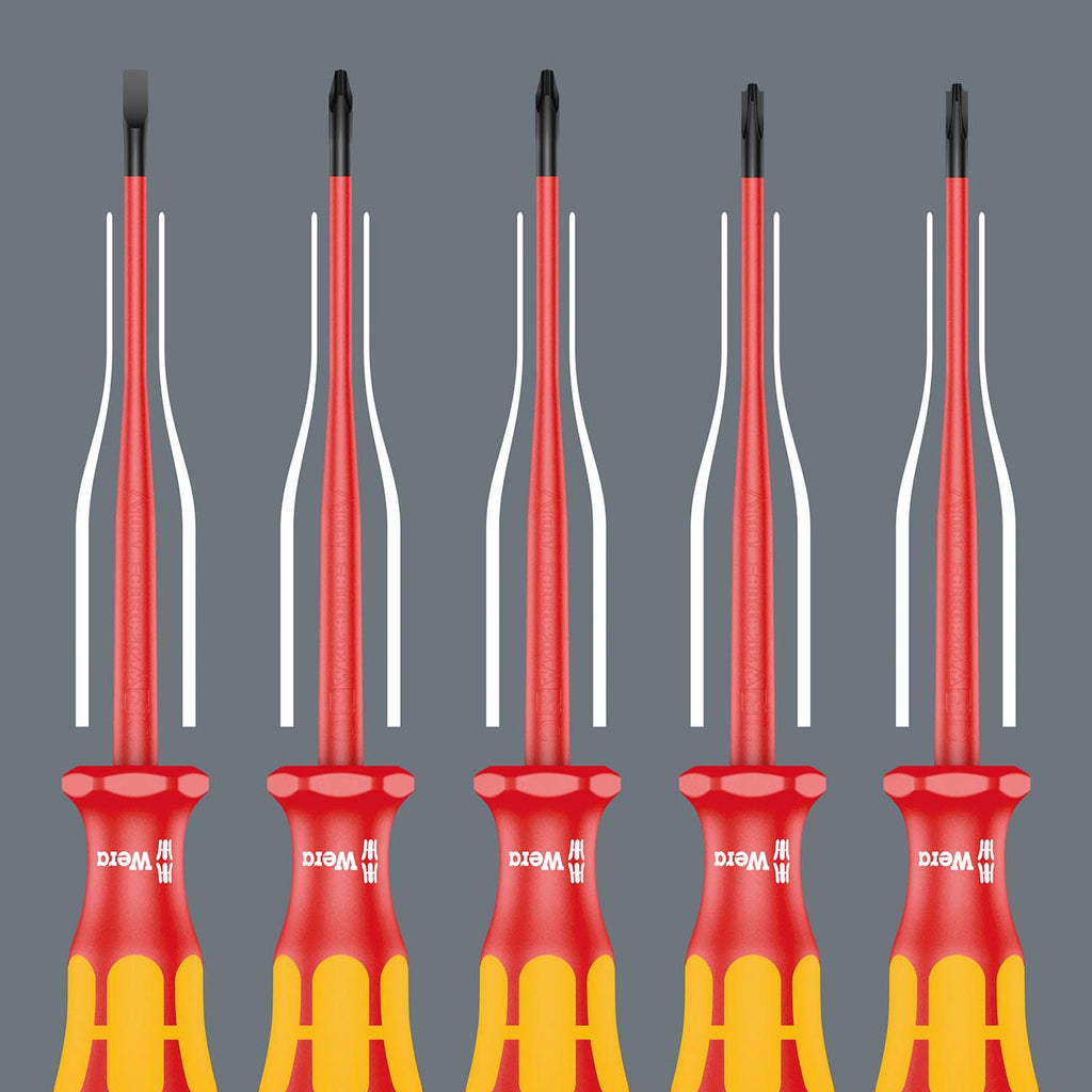 100 is/7 Set 2 Screwdriver Set Plus Series 100. Partly 7PCS