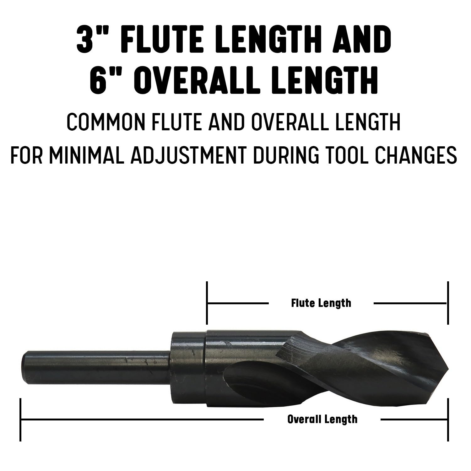 DRILL AMERICA DWDRSD58 5/8″ Reduced Shank Drill Bit, 1/2″ Shank