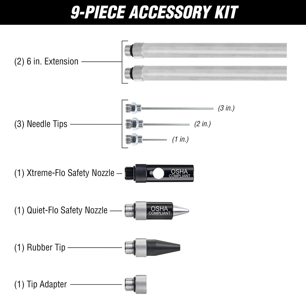 Flexzilla X1 Blow Gun Kit, 10-Piece, ZillaGreen - AG1500FZKIT