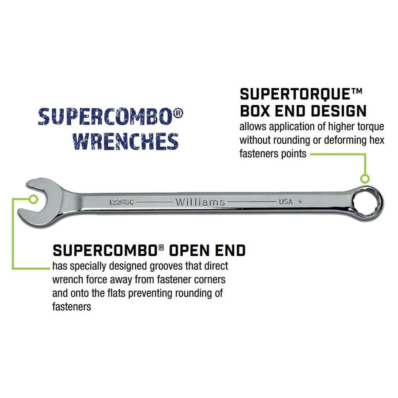 Williams & Snap On WS-1171SCA Combination Wrench Set44; Satin - 11 Piece