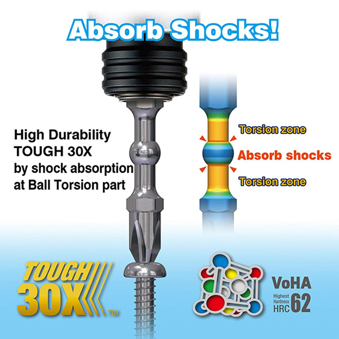 VESSEL Impact Ball Torsion Bits Assort X50 5PC with MAG Charge Holder (PH1/PH2/PH2/PH2/PH3) (IBMG50K001)