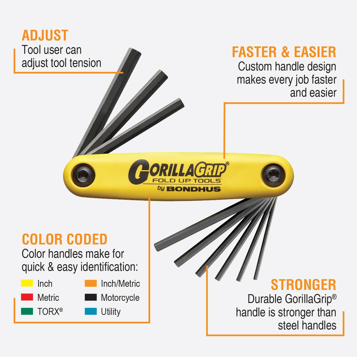 Bondhus 12522 GorillaGrip Hex Fold-up Double Pack, 12587 (2-8mm) & 12589 (5/64-1/4-Inch)