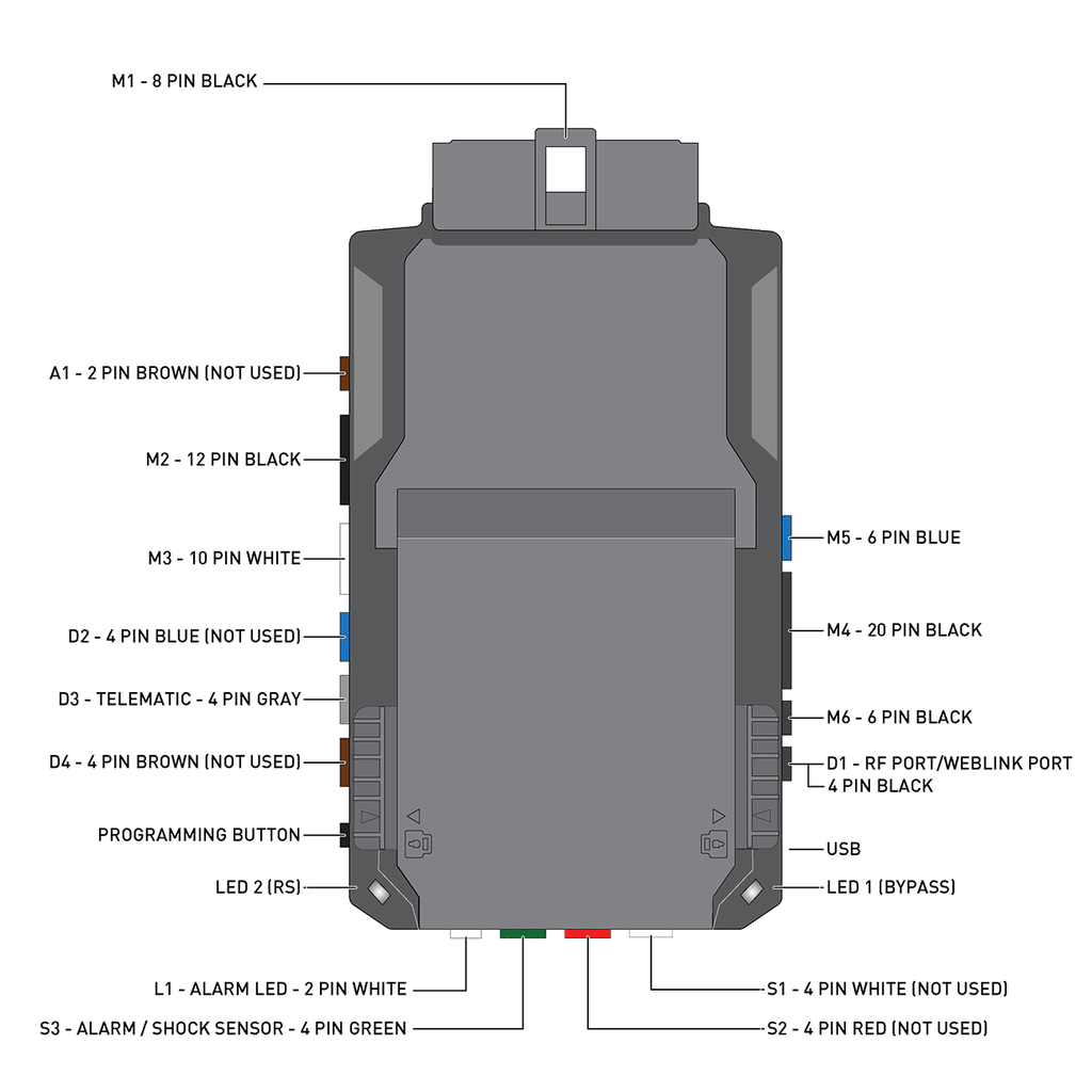 Excalibur RS80G0 All-In-One Data Start Control Module – Remote Start Interface for Vehicle Security & Keyless Systems