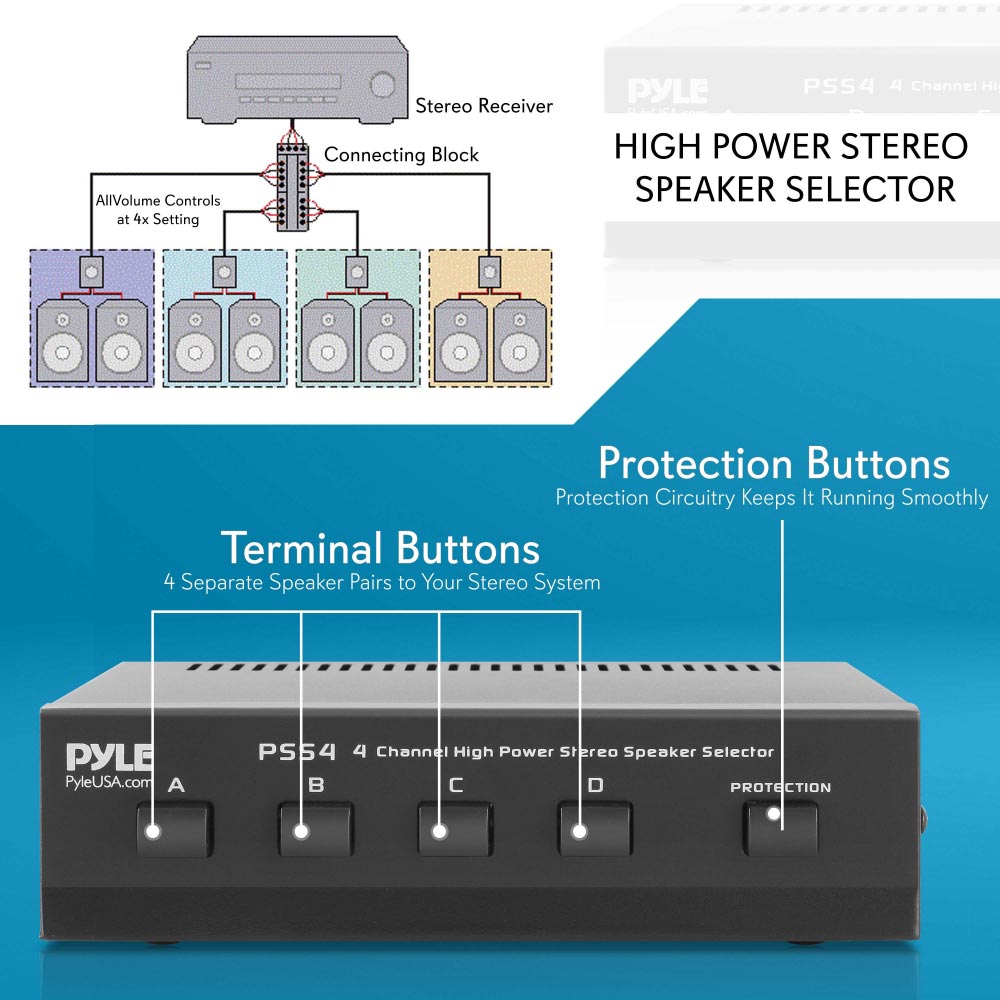 Pyle PSS4 4-Channel Stereo Speaker Selector – Multi-Room Audio Switch Box, Home Stereo Speaker Management, Volume Control