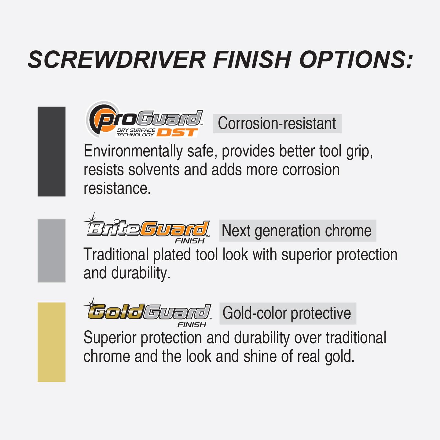 Bondhus 10699 Set of 9 Balldriver Screwdrivers, ProGuard Finish, sizes 1.5-10mm