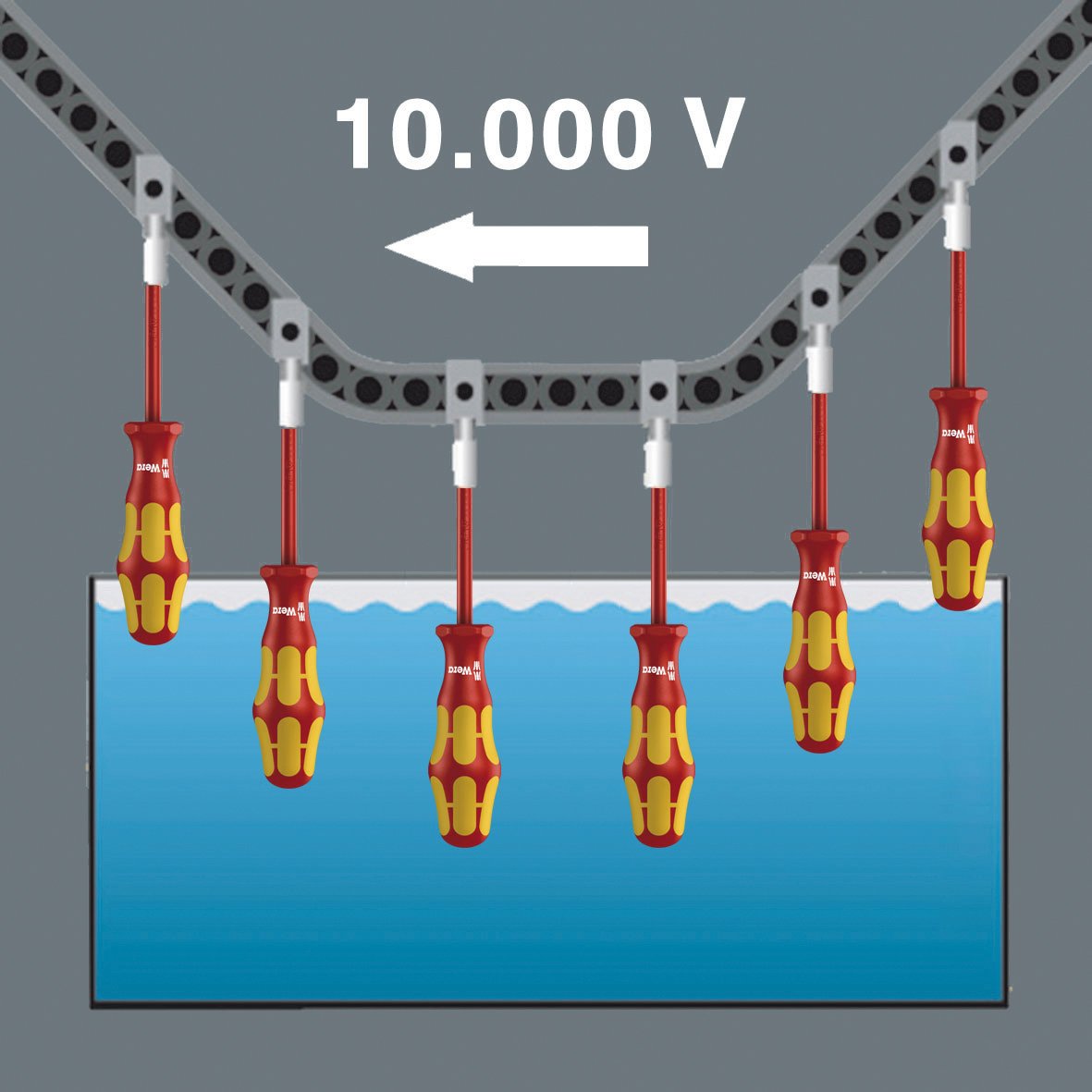 160I 0.4 X 2.5 X 80 MM Hang-TAG VDE-Insulated Screwdriver