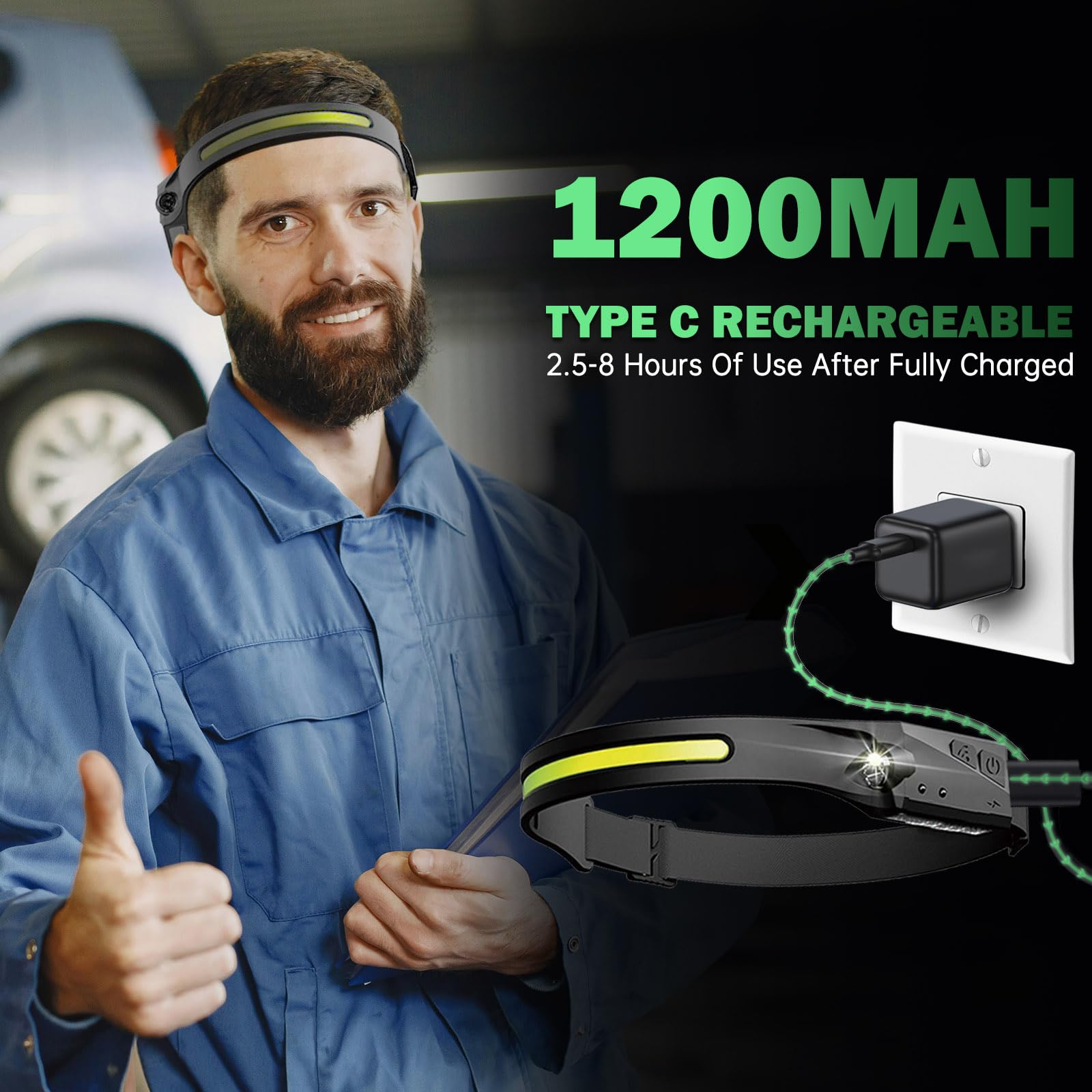 Installation Solution 230° Wide Beam Premium Head Lamp (IS-HDL-350LM), 1200mAh, 350 Lumens, LED, IPX4 Waterproof, Sensor Mode, COB Lighting, Type C Charging