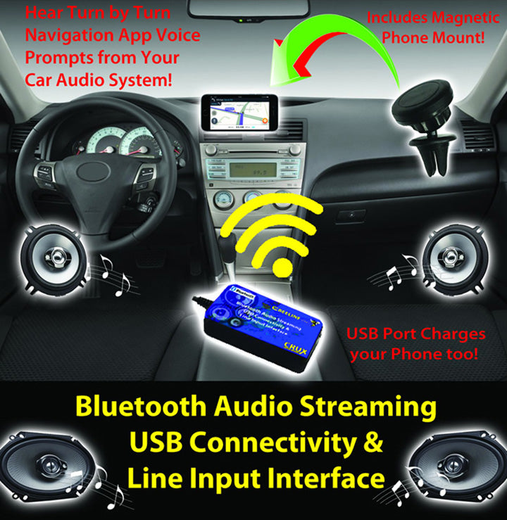 CRUX BTS-TY1 Bluetooth Interface for Select 1998–2011 Toyota Vehicles – Add Bluetooth, USB & AUX to OEM Radio