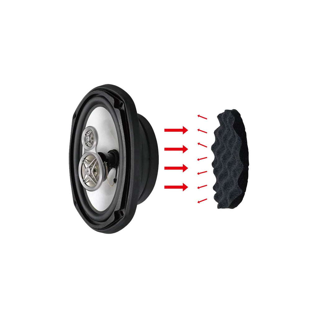 Installation Solution 6x9” Speaker Baffle (IS-ACBAF-69)
