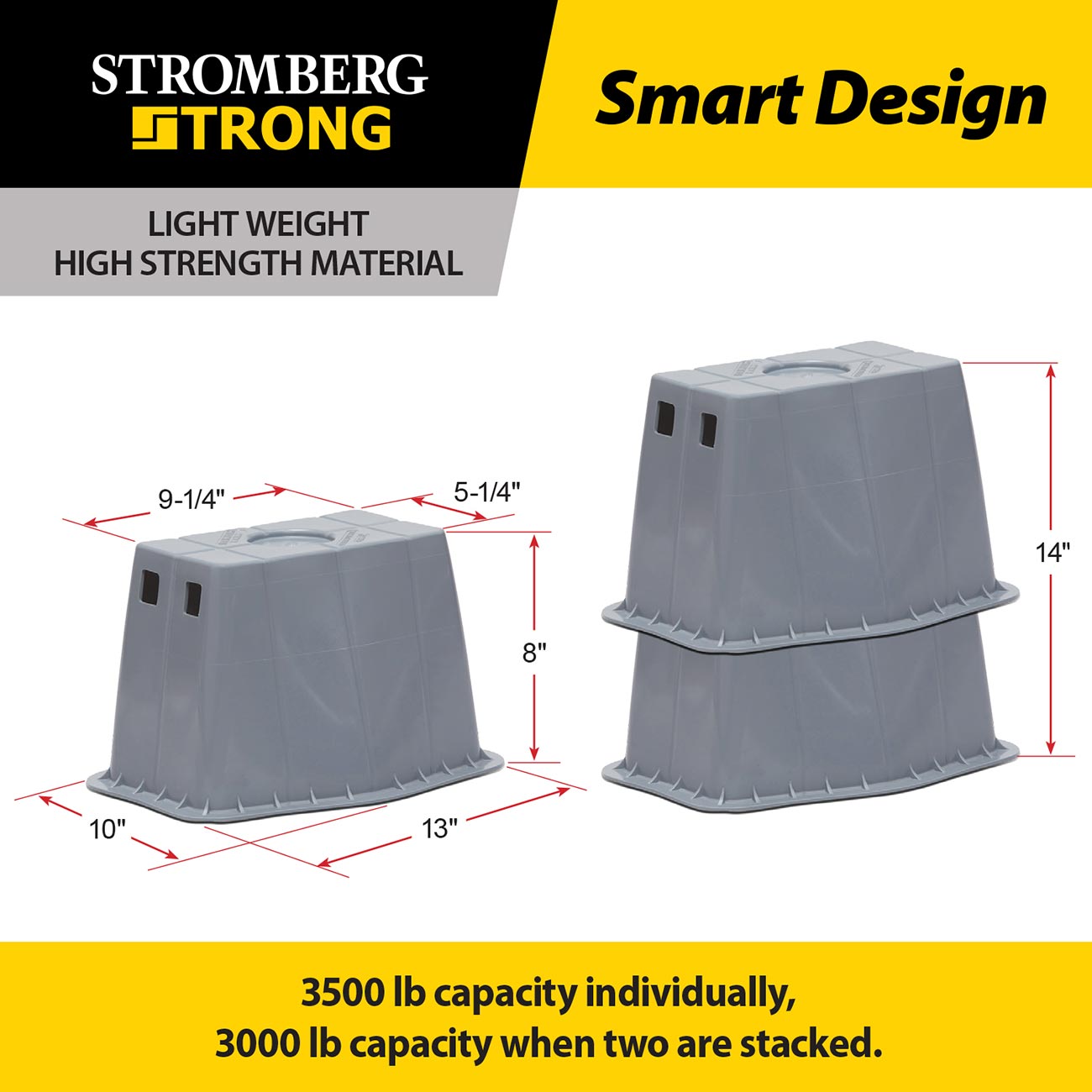 Stromberg Carlson JBP-813.4 Base Pad Peak - Scissor Jack - Stab Jack - Jack Stands - Trailer Jack - Trailer Jack Block - RV Accessories - Camper Accessories for Travel Trailers (4 Pack)