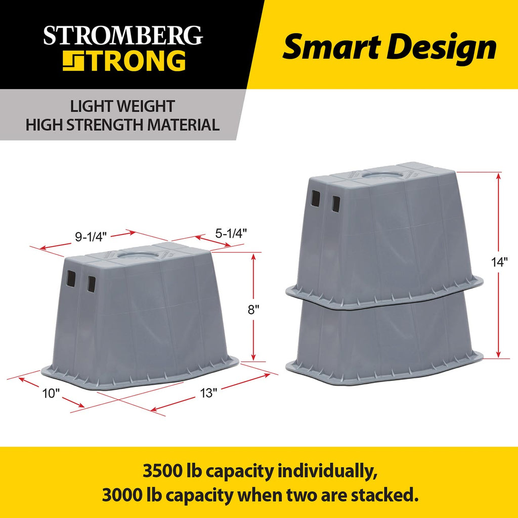 Stromberg Carlson JBP-813.1 Base Pad Peak - Scissor Jack - Stab Jack - Jack Stands - Trailer Jack - Trailer Jack Block - RV Accessories - Camper Accessories for Travel Trailers (1 Pack)
