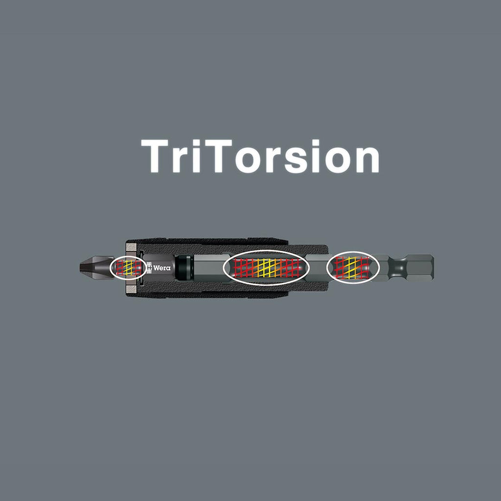 897/4 IMP BITORSION BITHOLDER CE 6 3 Impact