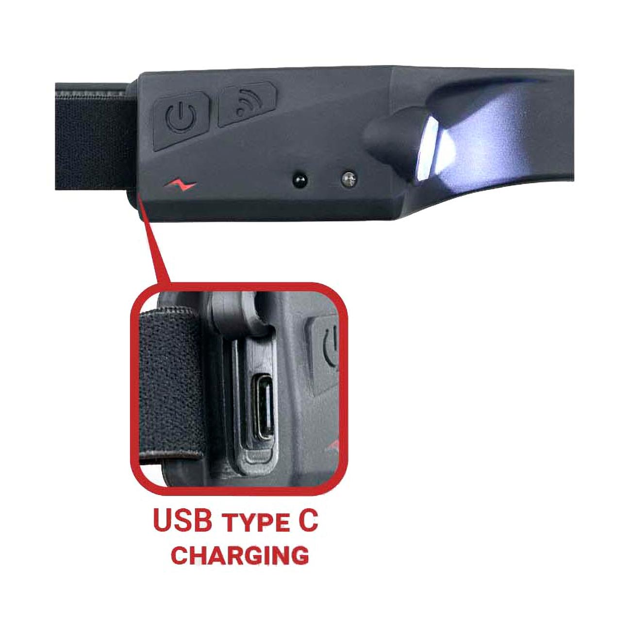 Installation Solution 230° Wide Beam Premium Head Lamp (IS-HDL-350LM), 1200mAh, 350 Lumens, LED, IPX4 Waterproof, Sensor Mode, COB Lighting, Type C Charging