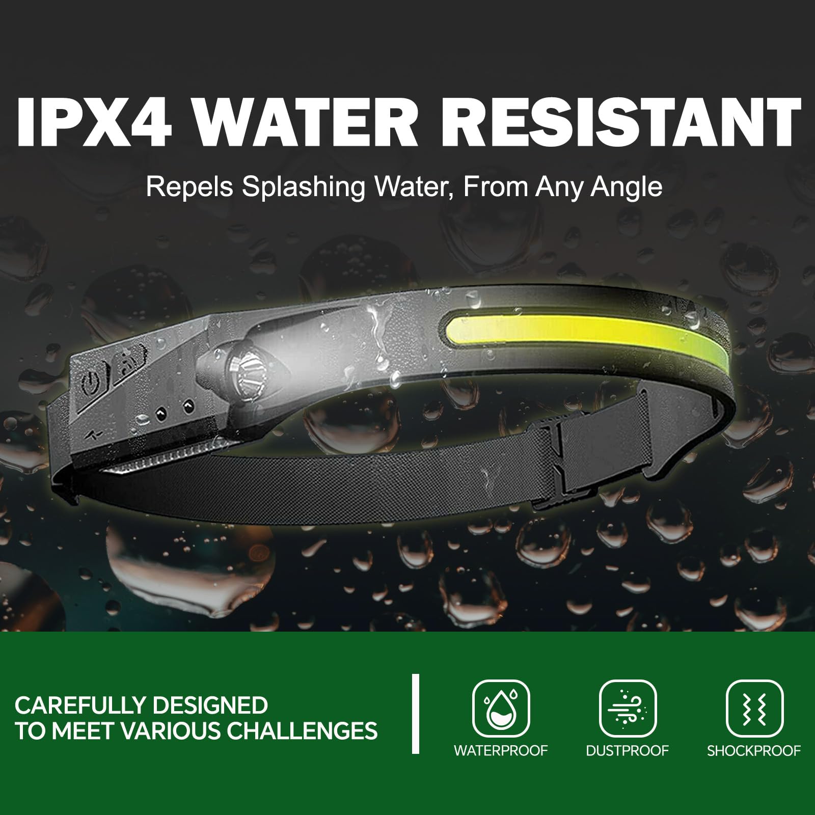 Installation Solution 230° Wide Beam Premium Head Lamp (IS-HDL-350LM), 1200mAh, 350 Lumens, LED, IPX4 Waterproof, Sensor Mode, COB Lighting, Type C Charging