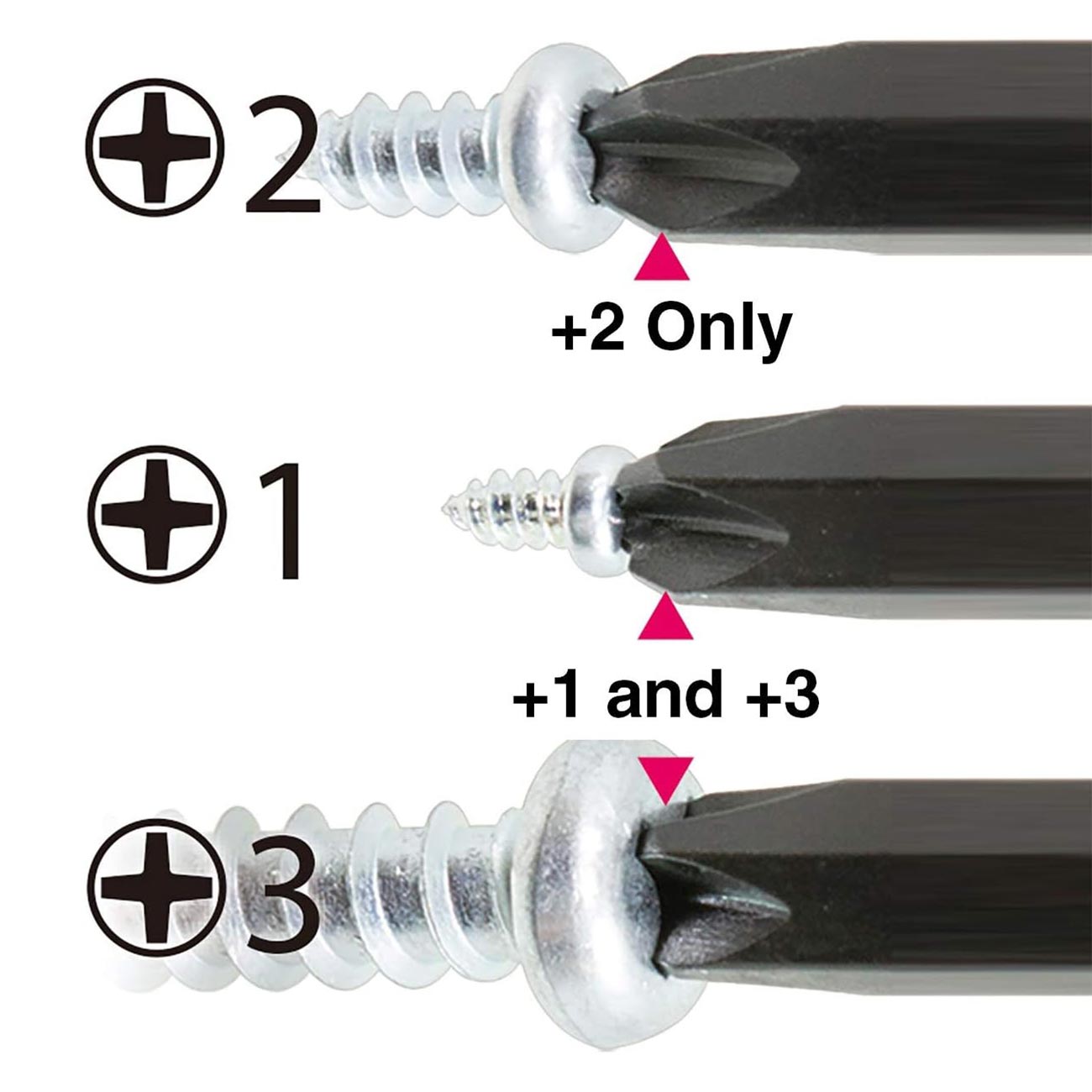 VESSEL Combi Plus Stubby Screwdriver [No.270BW-123] (Japan Import)