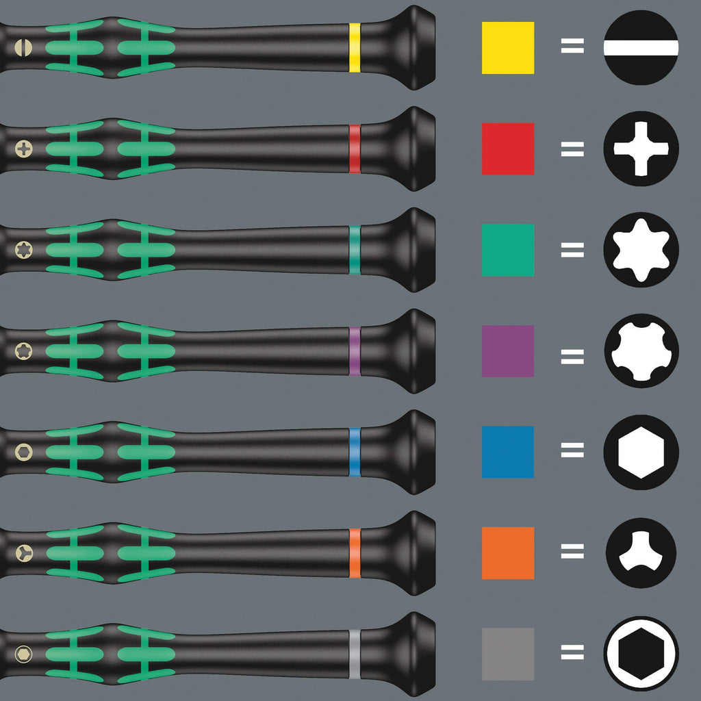 Wera 05118062001 Micro Precision METRIC HEX-Plus Screwdriver – 0.9 x 40mm