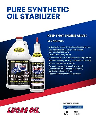 Lucas Oil 10131 Pure Synthetic Oil Stabilizer – 1 Gallon Engine Oil Additive Treatment Universal Fit