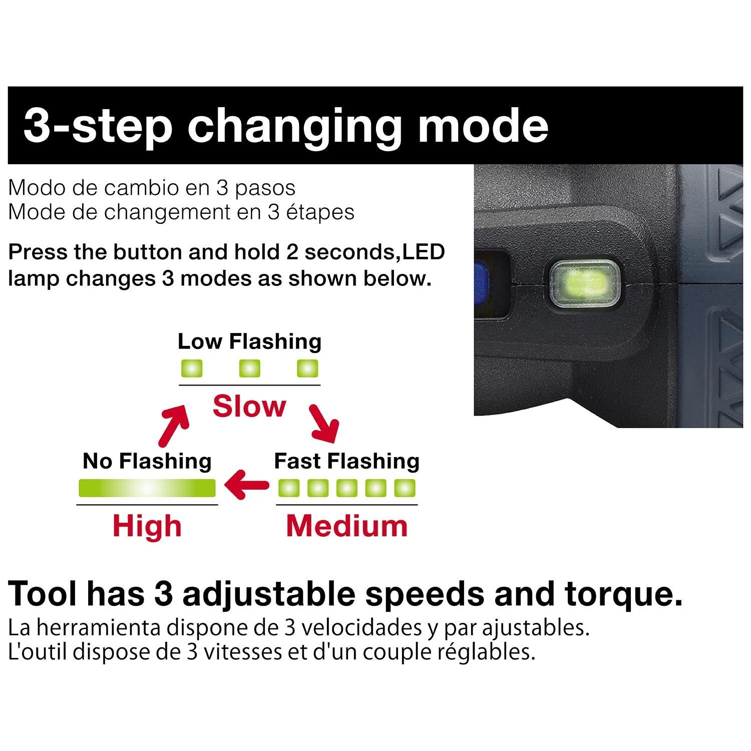 (USA Official) VESSEL e-ASSIST Screwdriver 3 SPEEDS with 5PC. Bit Set