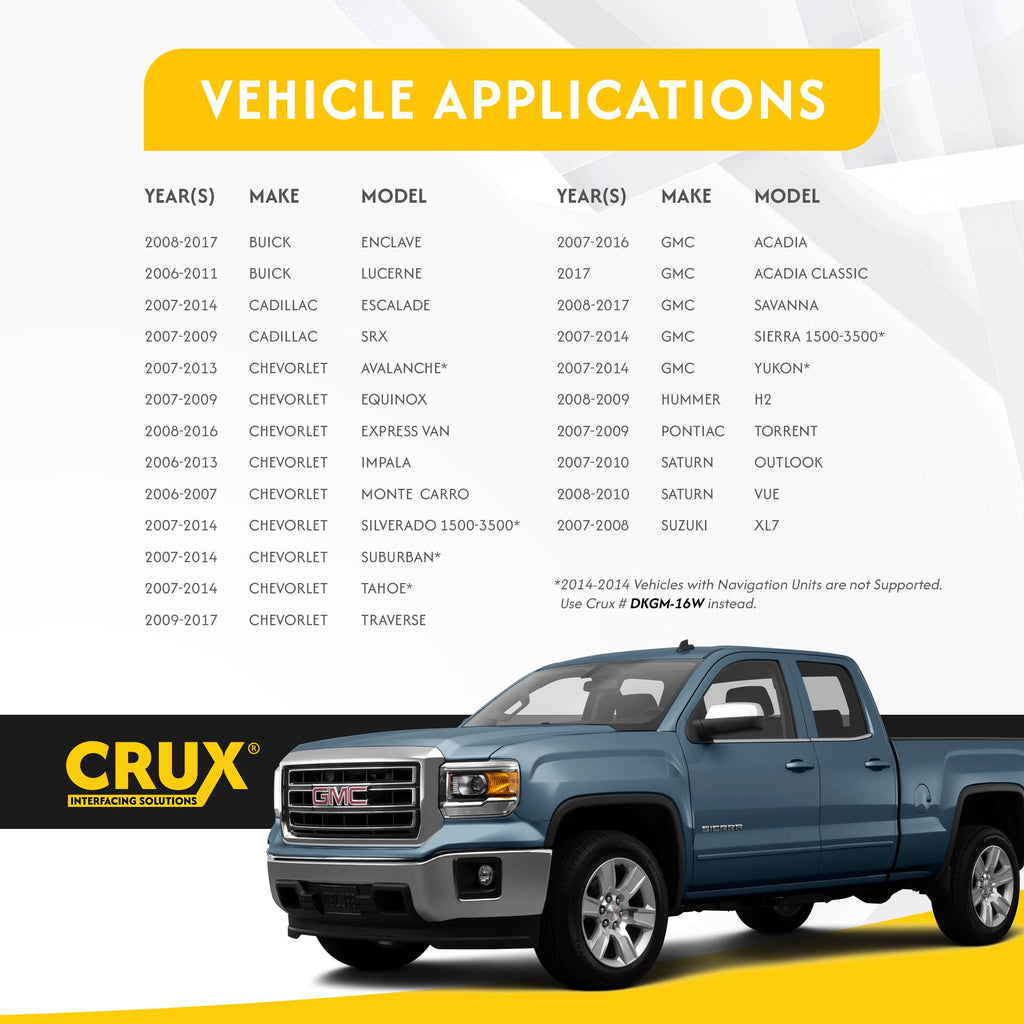 CRUX Interfacing DKGM-16| OnStar Radio Replacement Interface w/SWC Retention, Video Switcher & Double Din Dash Kit for Select GM LAN-29 Bit Vehicles 2006-2015