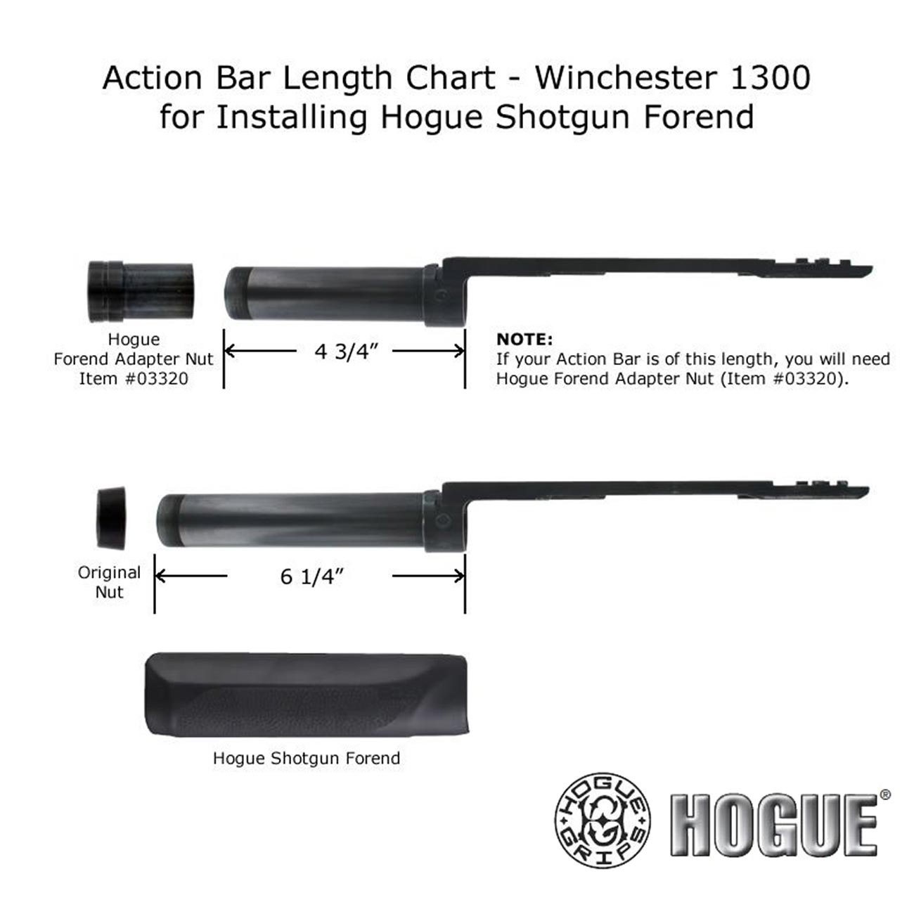 Hogue OverMolded Shotgun Stock and Forend for Winchester 1300 12 Gauge, Black - 03012