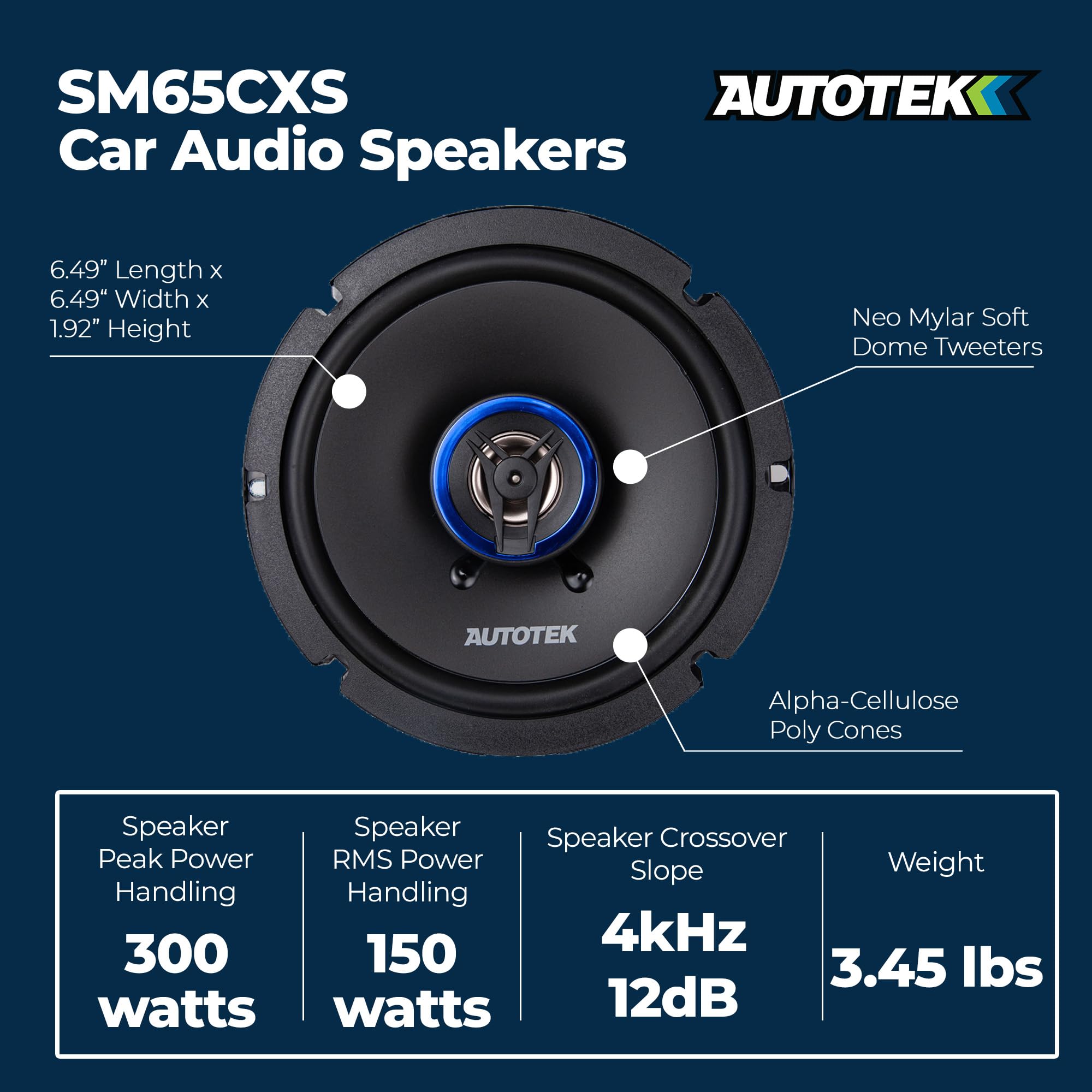 Autotek Street Machine 6.5" 2-Way Shallow Car Audio Coaxial Speakers with Neo Mylar Soft Dome Tweeters for Crystal Clear Sound & Poly Cones, Pair