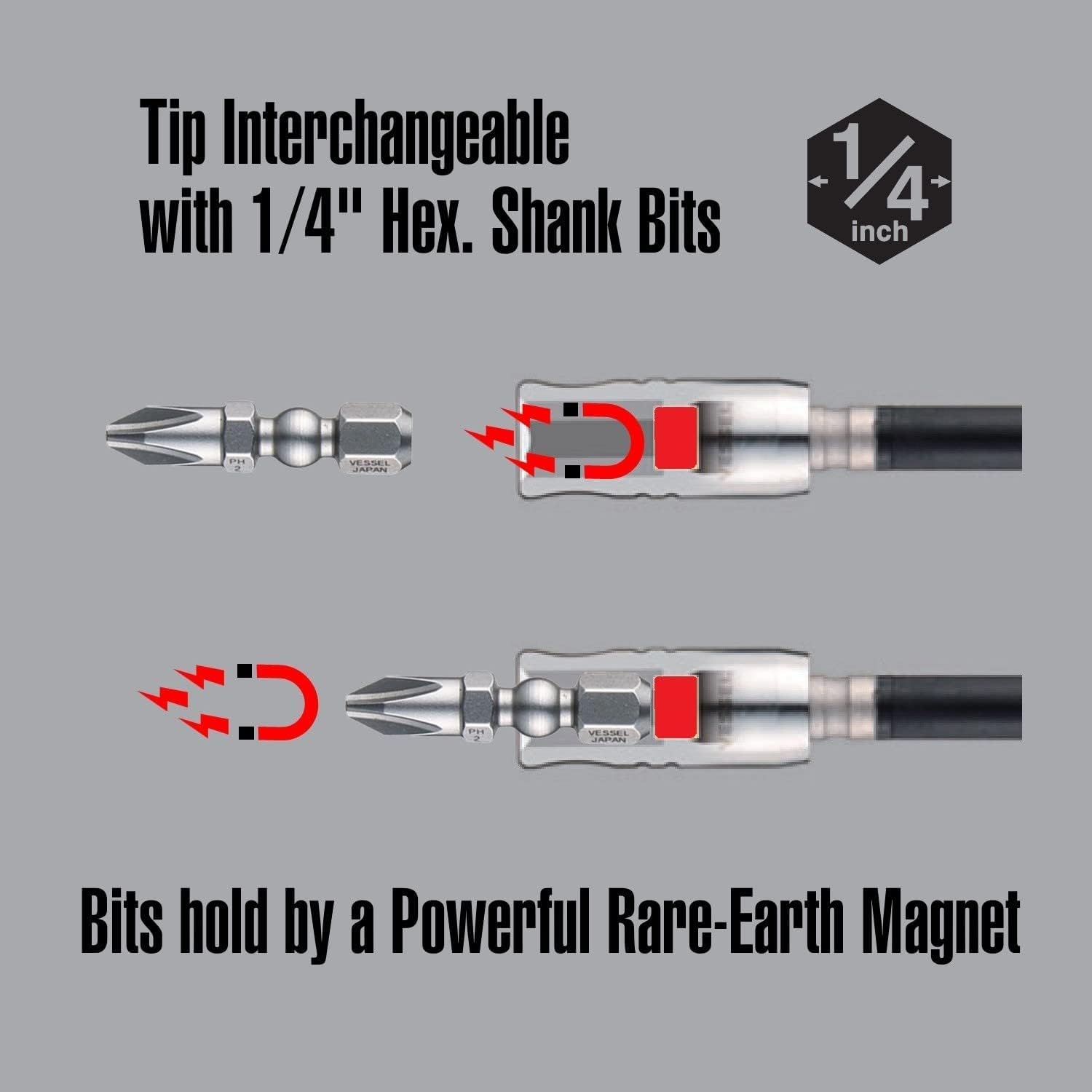 VESSEL - BALL GRIP Ratchet Interchangeable Screwdriver 2200MBH120