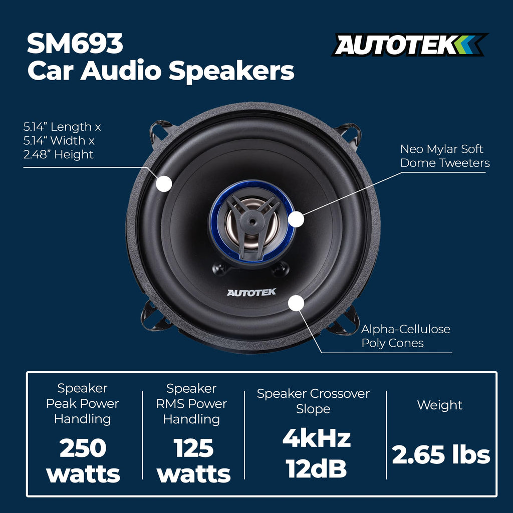 Autotek Street Machine 250W 5.25 Inch 2 Way Car Audio Coaxial Speakers with Neo Mylar Soft Dome Tweeters for Crystal Clear Sound, Pair