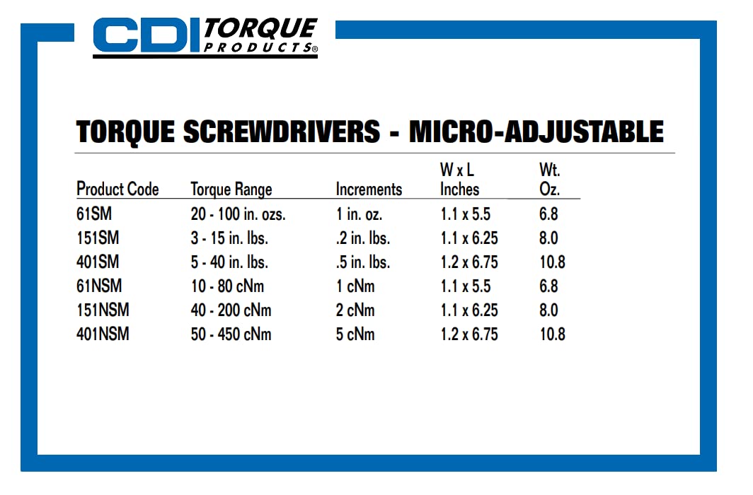 CDI Micro Adjustable Torque Screwdriver, 1/4 Inch Hex Drive, Range 5-40 In Lbs (401SM)
